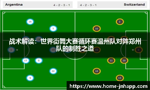 战术解读：世界街舞大赛循环赛温州队对阵郑州队的制胜之道