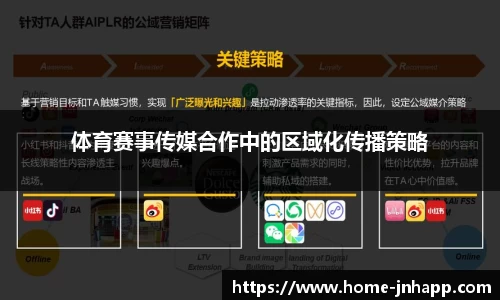 体育赛事传媒合作中的区域化传播策略