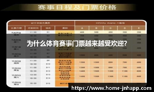 为什么体育赛事门票越来越受欢迎？