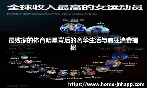 最败家的体育明星背后的奢华生活与疯狂消费揭秘